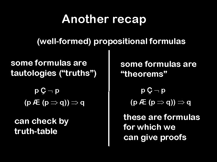 Another recap (well-formed) propositional formulas some formulas are tautologies (“truths”) pÇ p (p Æ