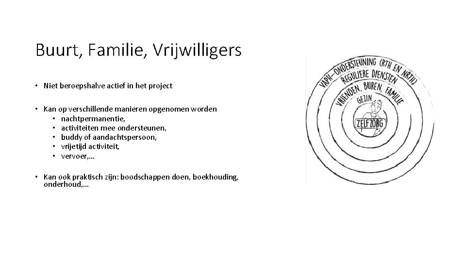 Buurt, Familie, Vrijwilligers • Niet beroepshalve actief in het project • Kan op verschillende