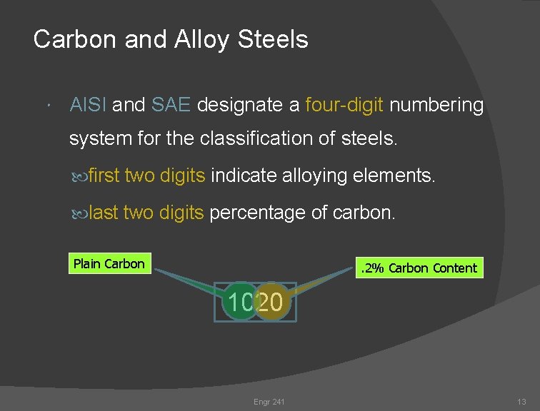 Carbon and Alloy Steels AISI and SAE designate a four-digit numbering system for the