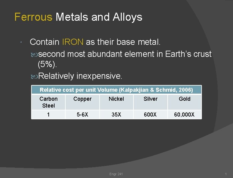 Ferrous Metals and Alloys Contain IRON as their base metal. second most abundant element Ferrous Metals and Alloys Contain IRON as their base metal. second most abundant element