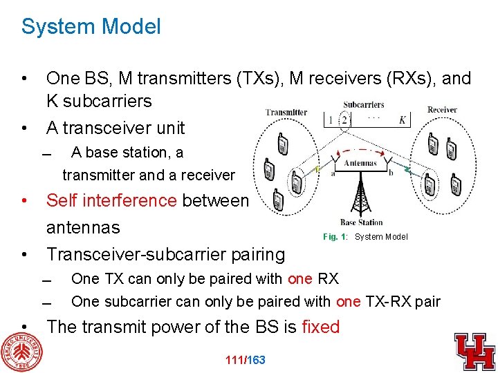 System Model • • One BS, M transmitters (TXs), M receivers (RXs), and K