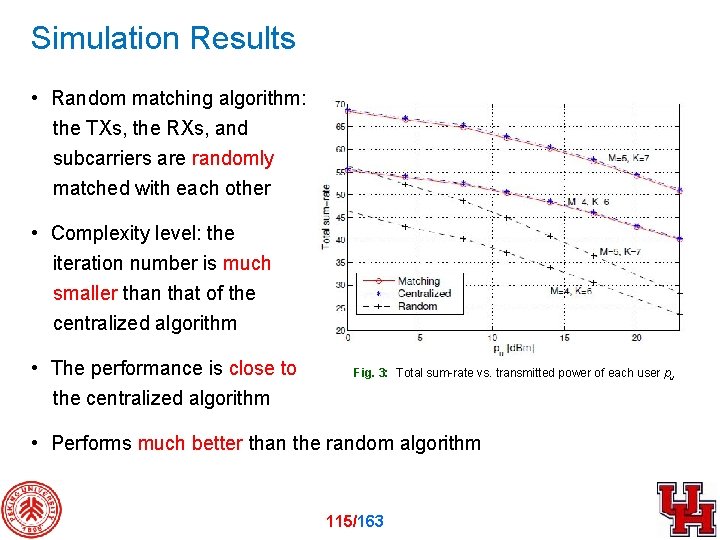 Simulation Results • Random matching algorithm: the TXs, the RXs, and subcarriers are randomly