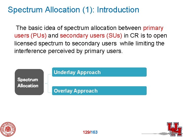 Spectrum Allocation (1): Introduction The basic idea of spectrum allocation between primary users (PUs)