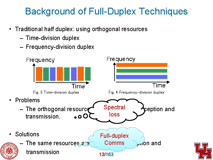 Background of Full-Duplex Techniques • Traditional half duplex: using orthogonal resources – Time-division duplex