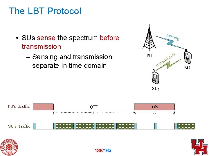 The LBT Protocol • SUs sense the spectrum before transmission – Sensing and transmission