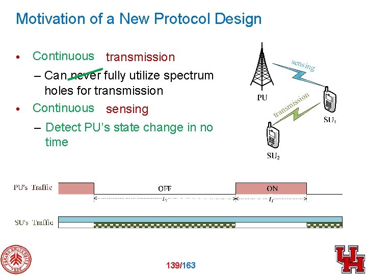 Motivation of a New Protocol Design Continuous • Discontinuous transmission – Can never fully