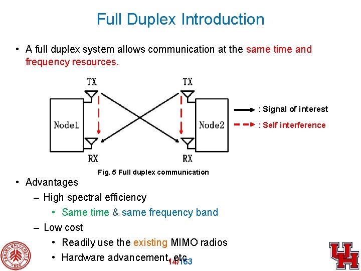 Full Duplex Introduction • A full duplex system allows communication at the same time