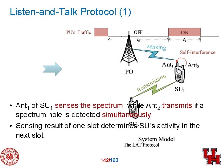 Listen-and-Talk Protocol (1) • Ant 1 of SU 1 senses the spectrum, while Ant