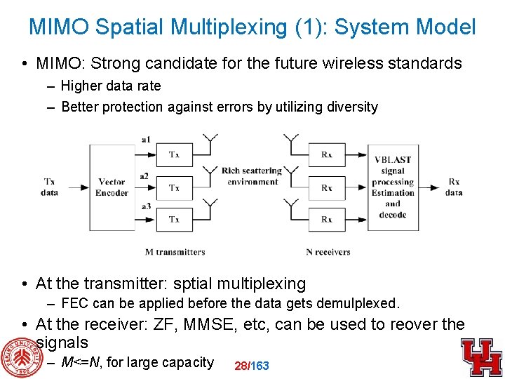 MIMO Spatial Multiplexing (1): System Model • MIMO: Strong candidate for the future wireless