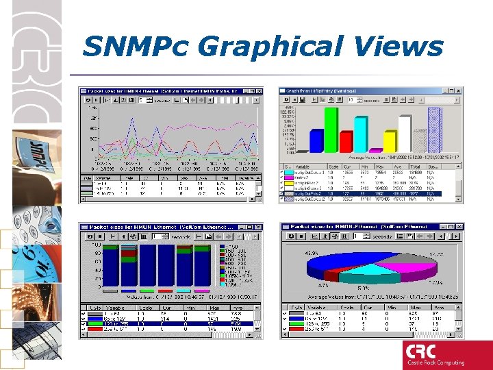 SNMPc Graphical Views 
