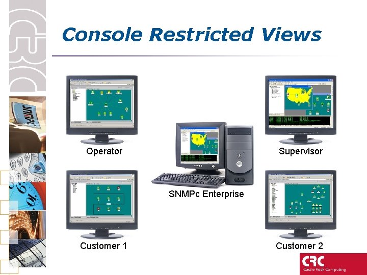 Console Restricted Views Operator Supervisor SNMPc Enterprise Customer 1 Customer 2 