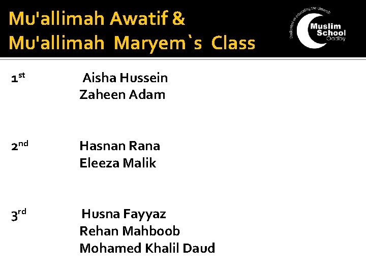 Mu'allimah Awatif & Mu'allimah Maryem`s Class 1 st 2 nd 3 rd Aisha Hussein