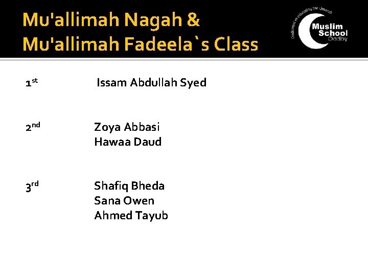 Mu'allimah Nagah & Mu'allimah Fadeela`s Class 1 st Issam Abdullah Syed 2 nd Zoya