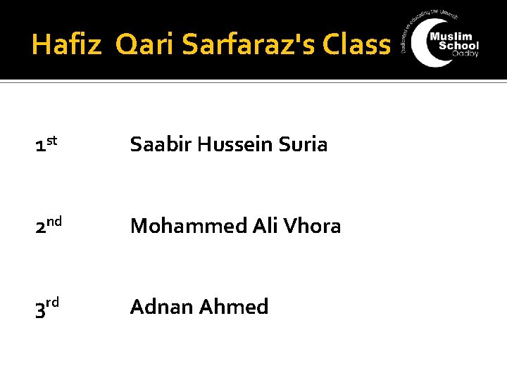 Hafiz Qari Sarfaraz's Class 1 st Saabir Hussein Suria 2 nd Mohammed Ali Vhora