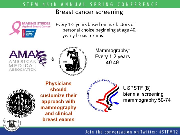 Breast cancer screening Every 1 -2 years based on risk factors or personal choice