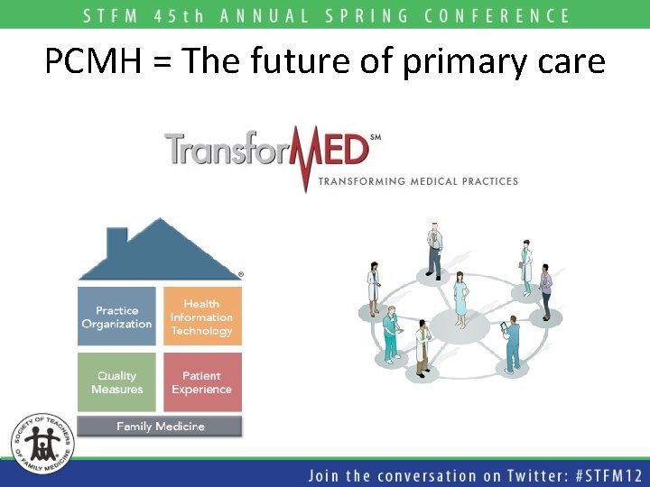 PCMH = The future of primary care 