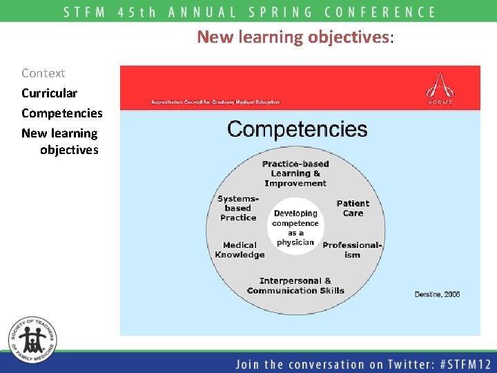 New learning objectives: Context Curricular Competencies New learning objectives 