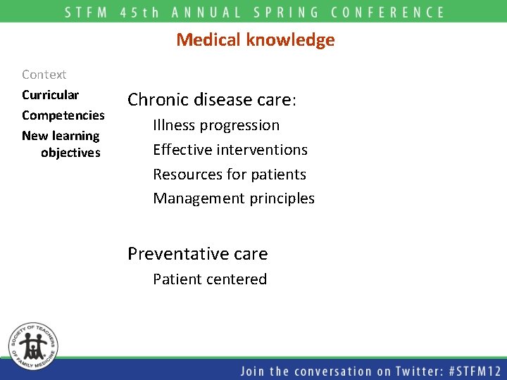 Medical knowledge Context Curricular Competencies New learning objectives Chronic disease care: Illness progression Effective