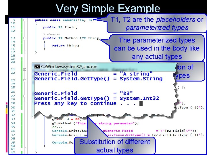 Very Simple Example T 1, T 2 are the placeholders or parameterized types The