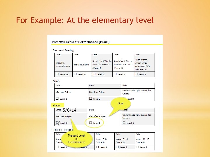 For Example: At the elementary level 