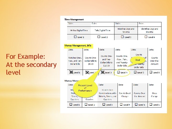 For Example: At the secondary level 