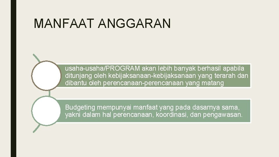 MANFAAT ANGGARAN usaha-usaha/PROGRAM akan lebih banyak berhasil apabila ditunjang oleh kebijaksanaan-kebijaksanaan yang terarah dan