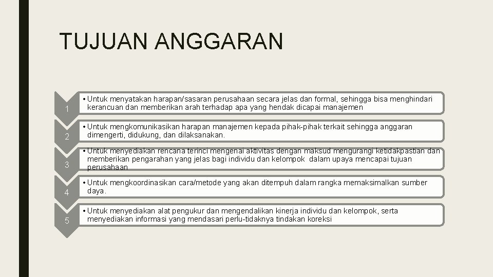 TUJUAN ANGGARAN 1 • Untuk menyatakan harapan/sasaran perusahaan secara jelas dan formal, sehingga bisa