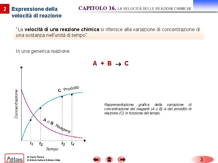 2 Espressione della velocità di reazione CAPITOLO 16. LA VELOCITÀ DELLE REAZIONI CHIMICHE “La