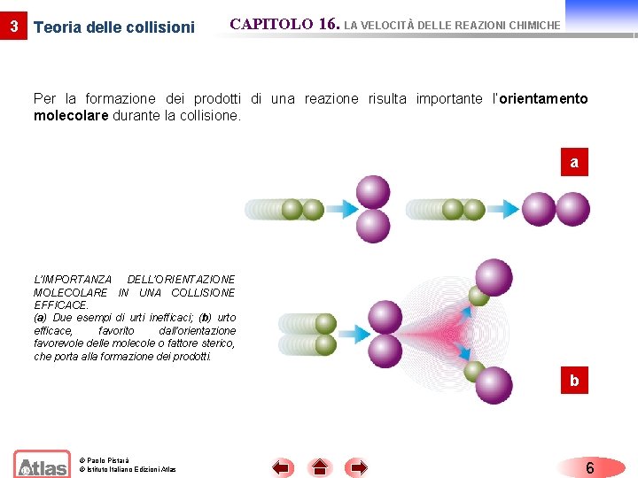 3 Teoria delle collisioni CAPITOLO 16. LA VELOCITÀ DELLE REAZIONI CHIMICHE Per la formazione