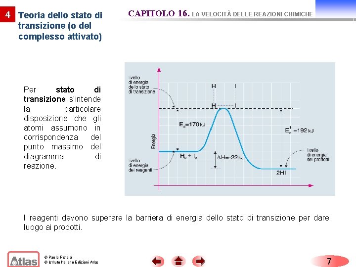 4 Teoria dello stato di transizione (o del complesso attivato) CAPITOLO 16. LA VELOCITÀ