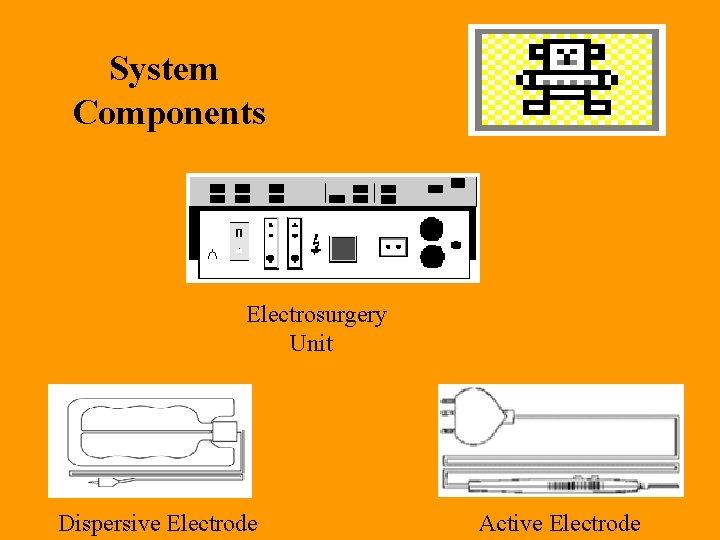 System Components Electrosurgery Unit Dispersive Electrode Active Electrode 