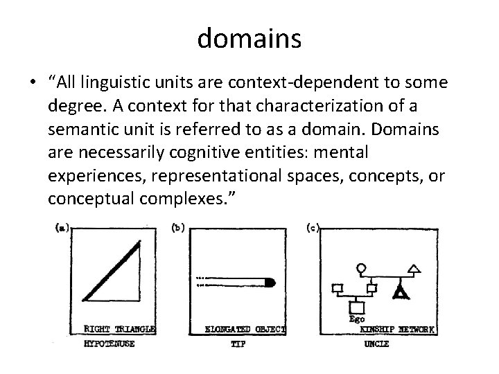 domains • “All linguistic units are context-dependent to some degree. A context for that