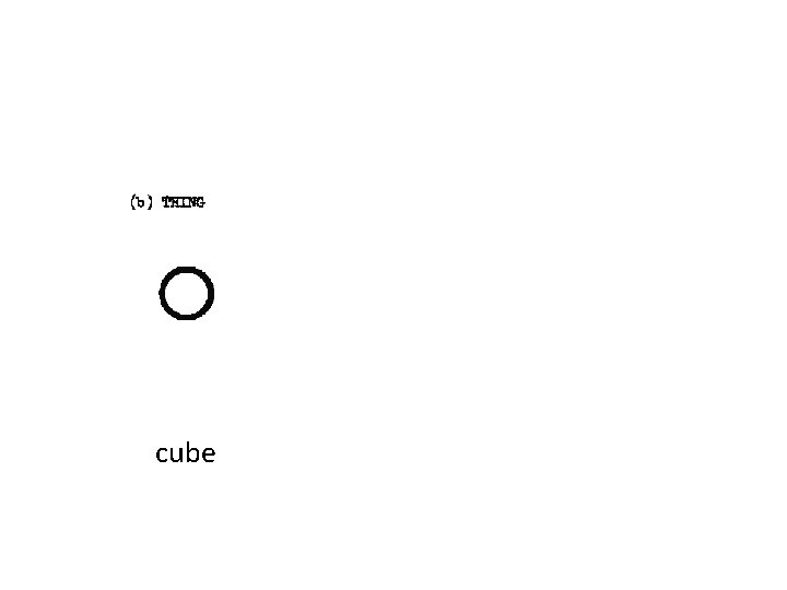 cube 