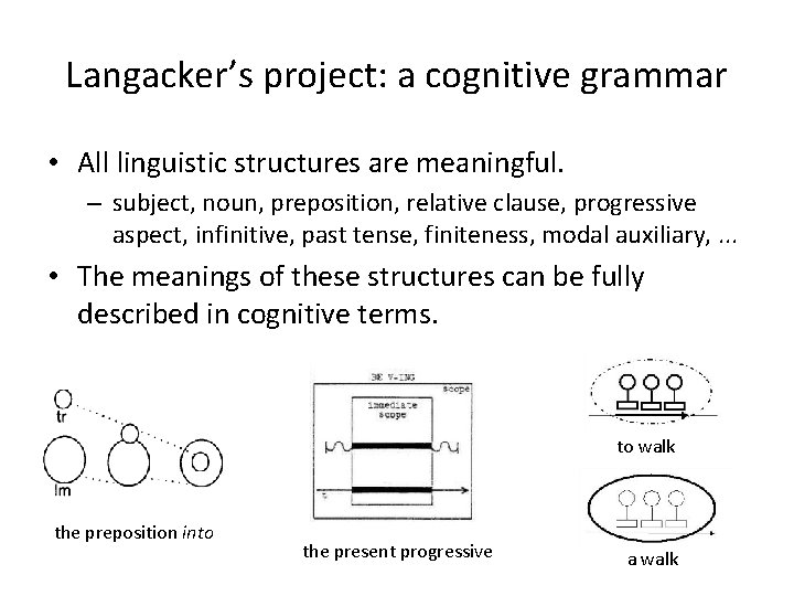 Langacker’s project: a cognitive grammar • All linguistic structures are meaningful. – subject, noun,