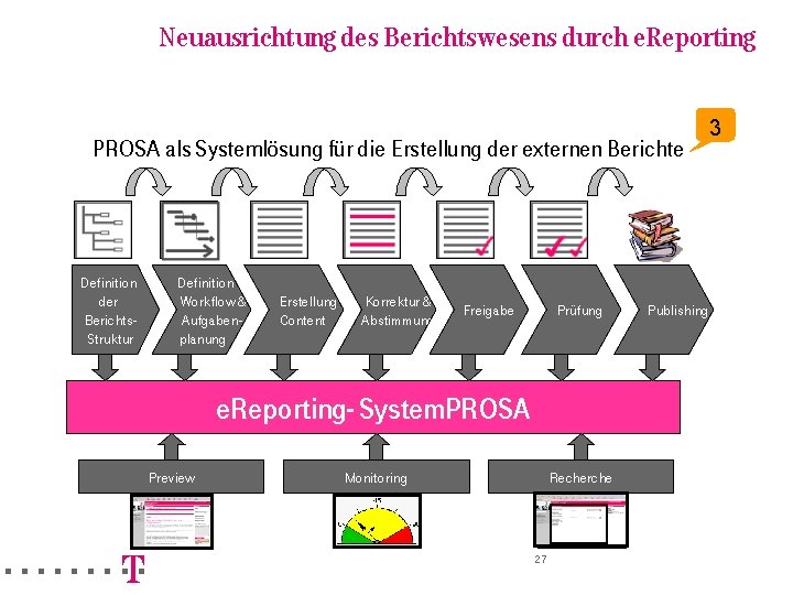 Neuausrichtung des Berichtswesens durch e. Reporting PROSA als Systemlösung für die Erstellung der externen