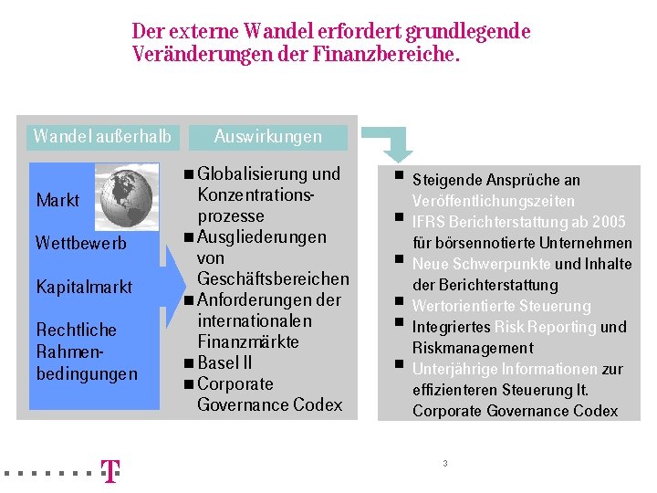 Der externe Wandel erfordert grundlegende Veränderungen der Finanzbereiche. Wandel außerhalb Auswirkungen n Globalisierung und