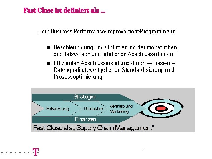 Fast Close ist definiert als. . . ein Business Performance-Improvement-Programm zur: =======!"§ n n