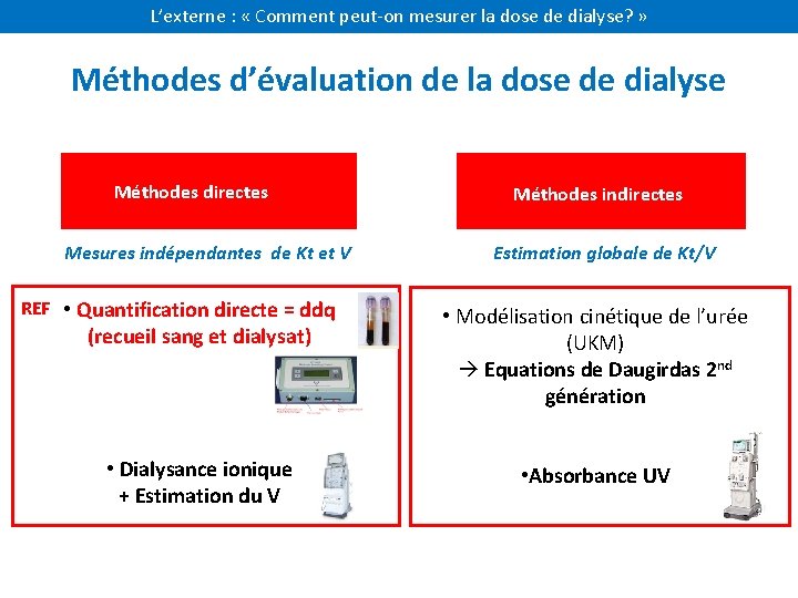 L’externe : « Comment peut-on mesurer la dose de dialyse? » Méthodes d’évaluation de