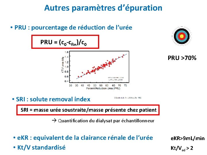 Autres paramètres d’épuration • PRU : pourcentage de réduction de l’urée PRU = (c