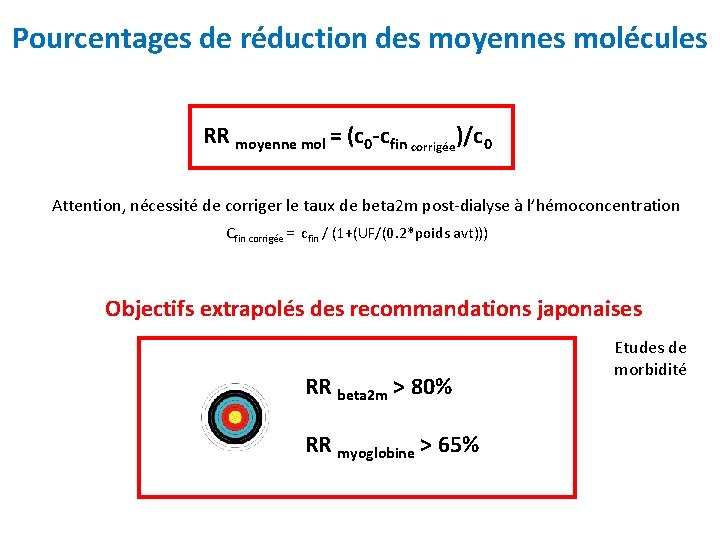 Pourcentages de réduction des moyennes molécules RR moyenne mol = (c 0 -cfin corrigée)/c