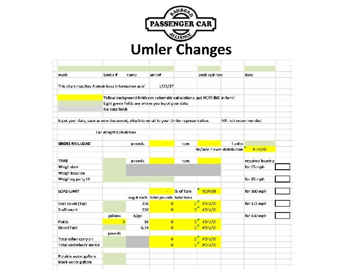 Umler Changes 