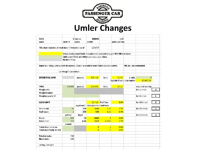 Umler Changes 