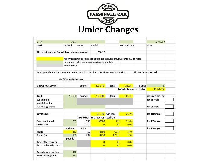 Umler Changes 