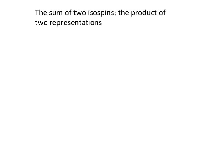 The sum of two isospins; the product of two representations 