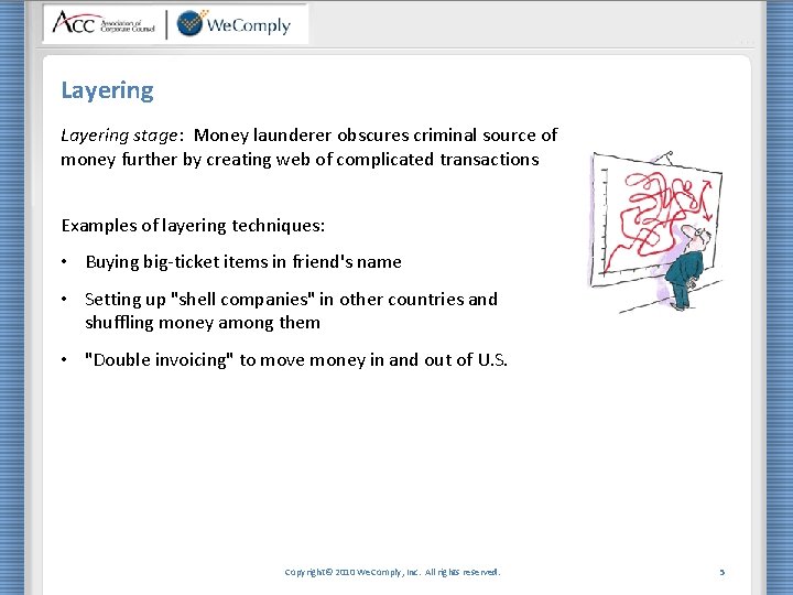 Layering stage: Money launderer obscures criminal source of money further by creating web of