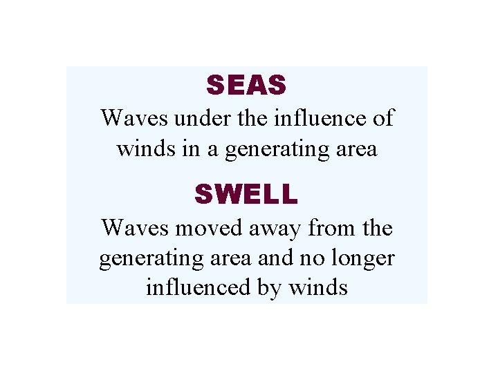 SEAS Waves under the influence of winds in a generating area SWELL Waves moved