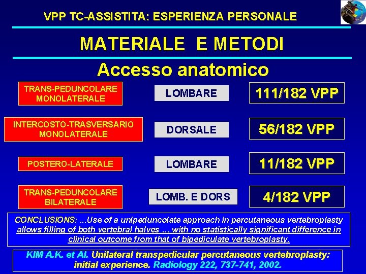 VPP TC-ASSISTITA: ESPERIENZA PERSONALE MATERIALE E METODI Accesso anatomico TRANS-PEDUNCOLARE MONOLATERALE LOMBARE 111/182 VPP