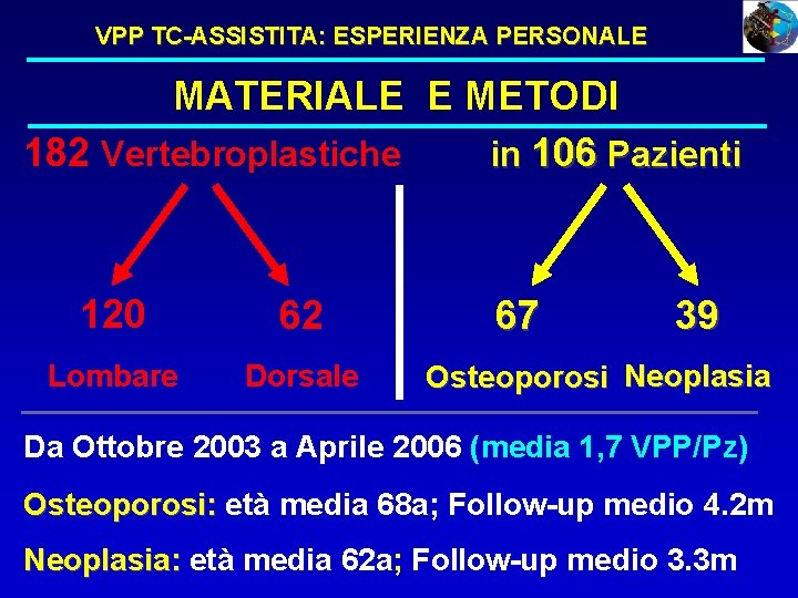 VPP TC-ASSISTITA: ESPERIENZA PERSONALE MATERIALE E METODI 182 Vertebroplastiche in 106 Pazienti 120 62