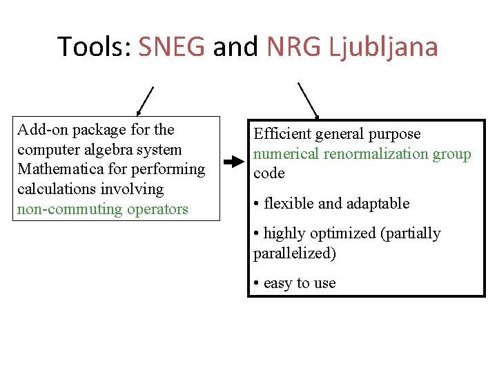 Tools: SNEG and NRG Ljubljana Add-on package for the computer algebra system Mathematica for Tools: SNEG and NRG Ljubljana Add-on package for the computer algebra system Mathematica for