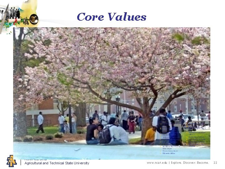 Core Values North Carolina Agricultural and Technical State University www. ncat. edu | Explore.